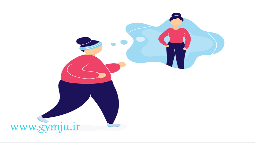 لاغری انگیزشی