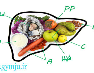 رژیم غذایی کبد چرب