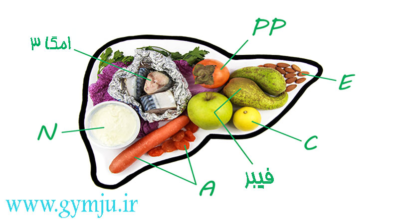 رژیم غذایی کبد چرب